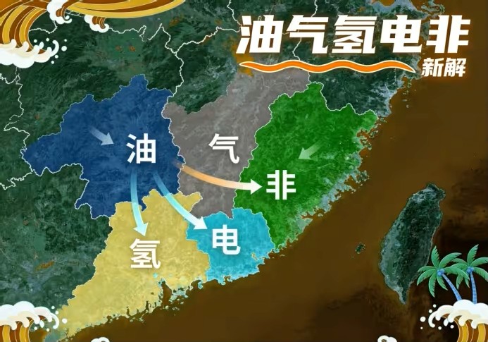 封关运作重塑能源版图：海南自贸港的“油气氢电非”新解