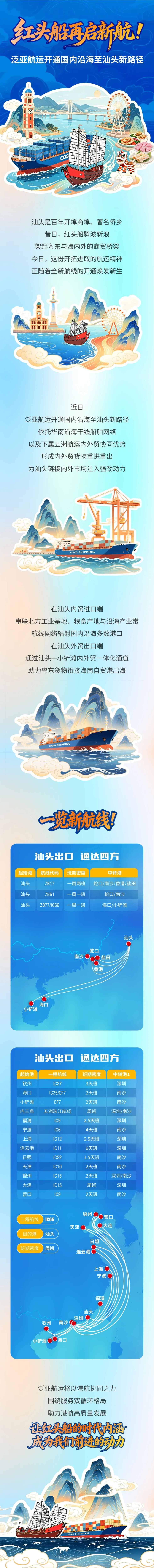 红头船再启新航！泛亚航运开通国内沿海至汕头新路径